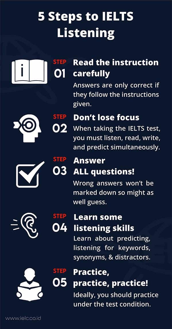 5 steps to IELTS Listening
