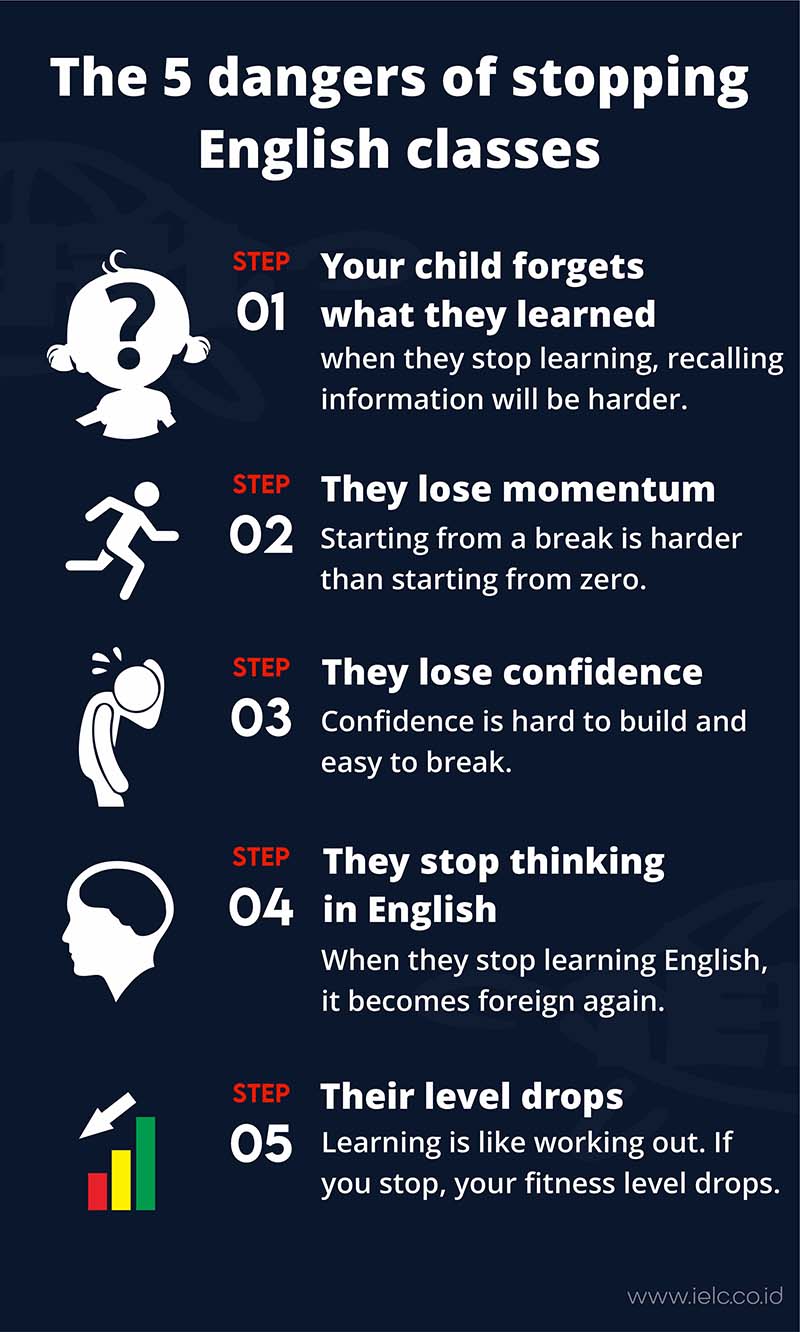 The 5 dangers of stopping English classes