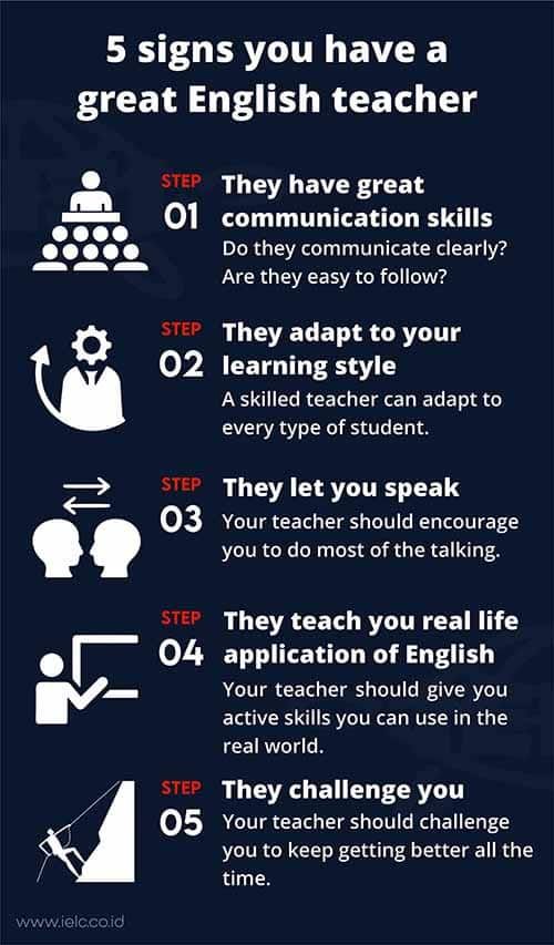 5 signs you have a great English teacher