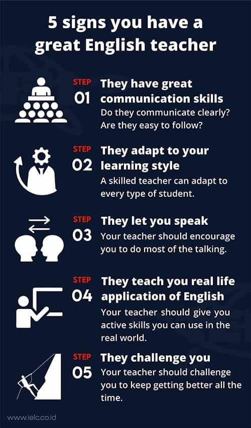 5 signs you have a great English teacher - IELC