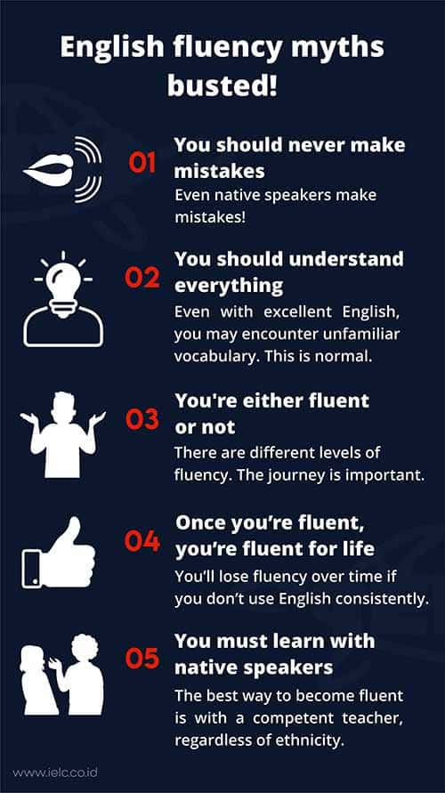 Native Speaker.