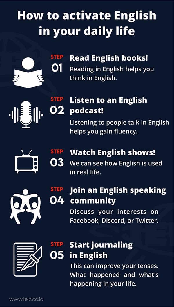 cara mengaktifkan bahasa Inggris dalam kehidupan sehari-hari Anda