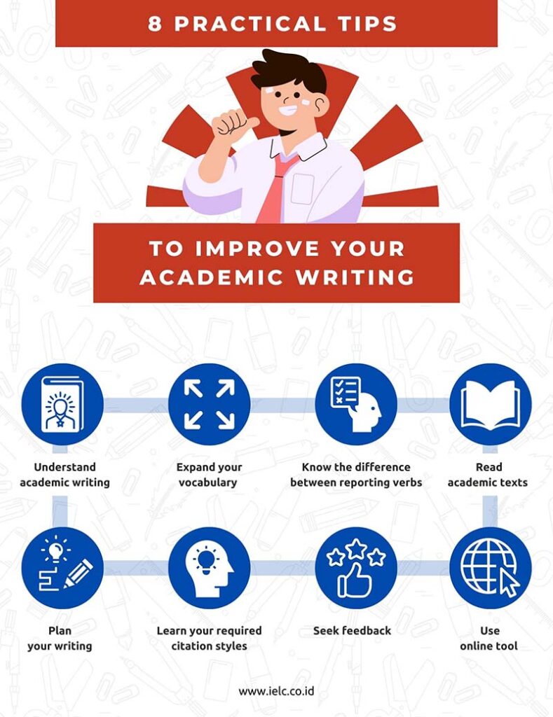 essay essentials improve your academic writing (udemy)