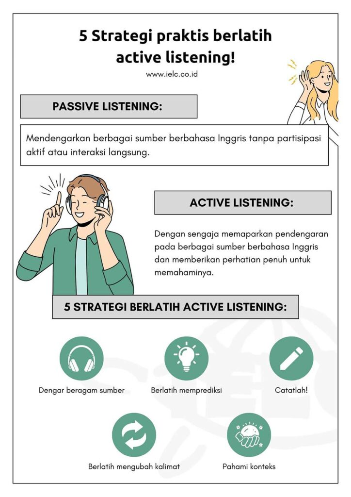 5 Strategi Praktis Berlatih Active Listening!