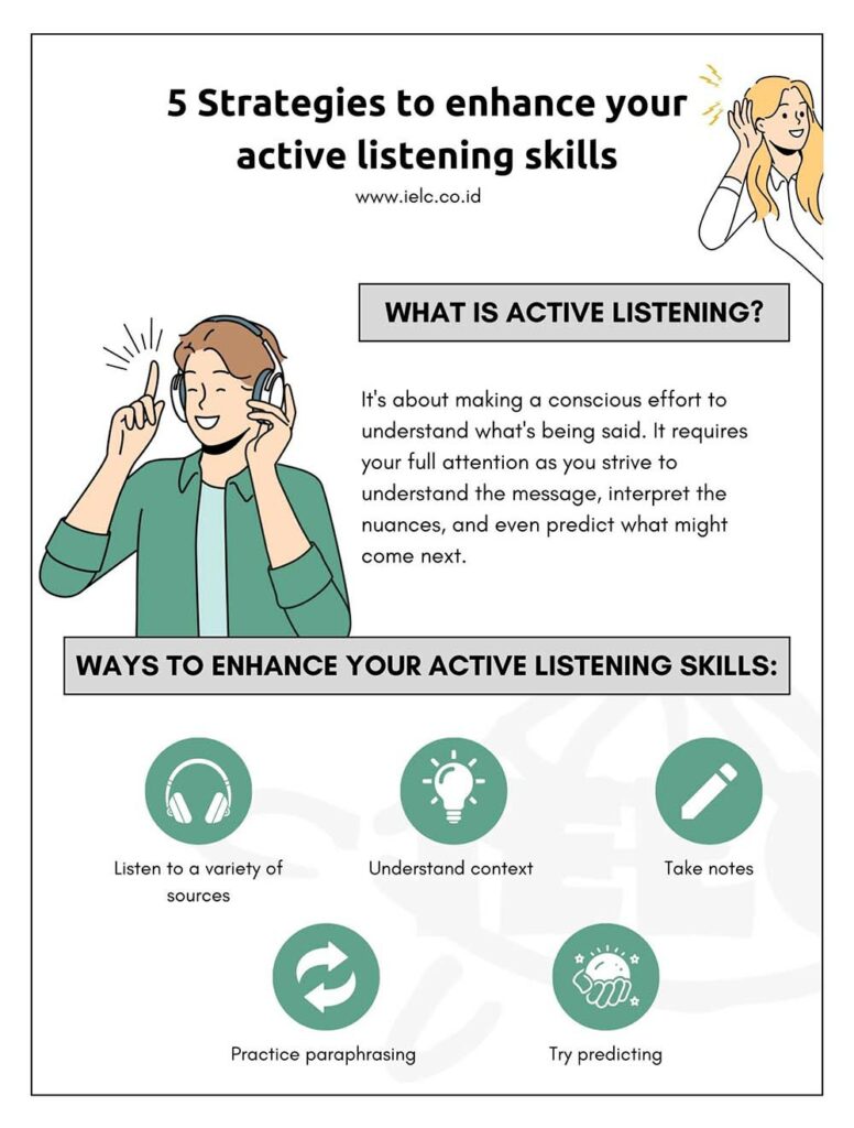 5 Strategies to enhance your active listening skills