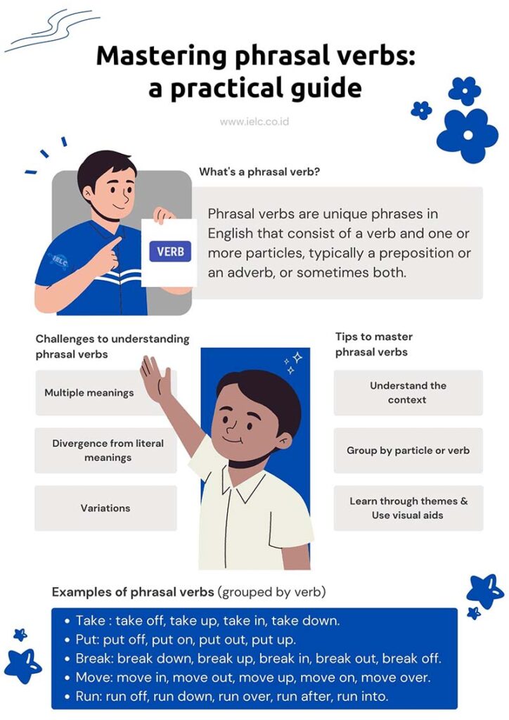 Chill Out - Learn English Phrasal Verbs - Definition and Examples