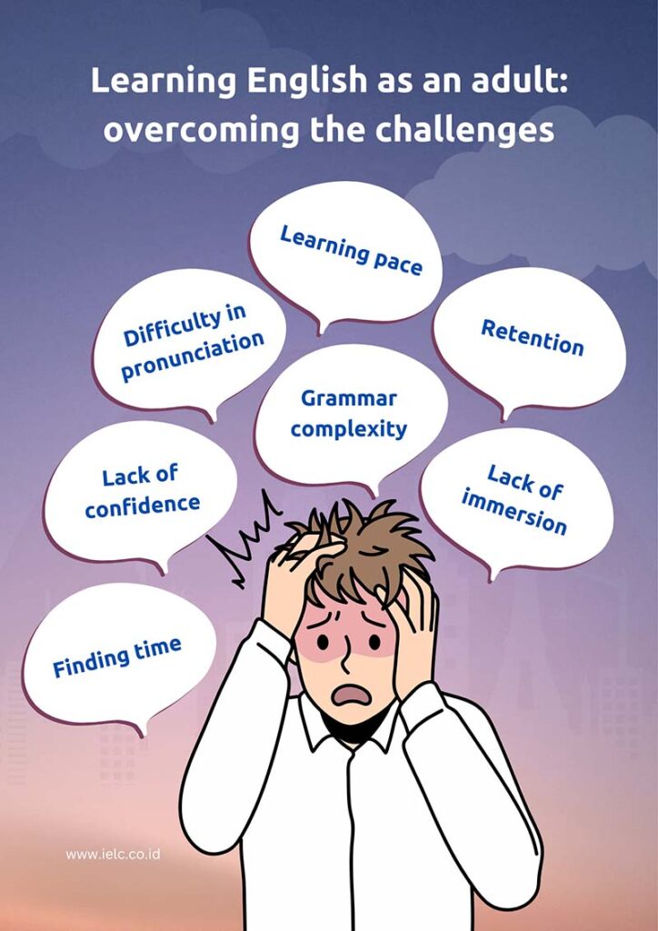 Learning English as an adult: overcoming the challenges