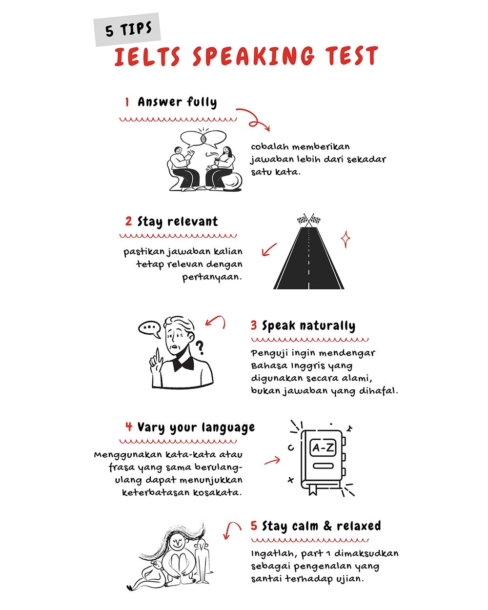 IELTS Speaking Part 1 Beserta Contoh Pertanyaan Dan Jawaban