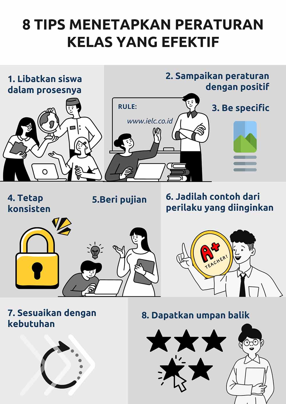 8 Tips Menetapkan Peraturan Kelas Yang Efektif