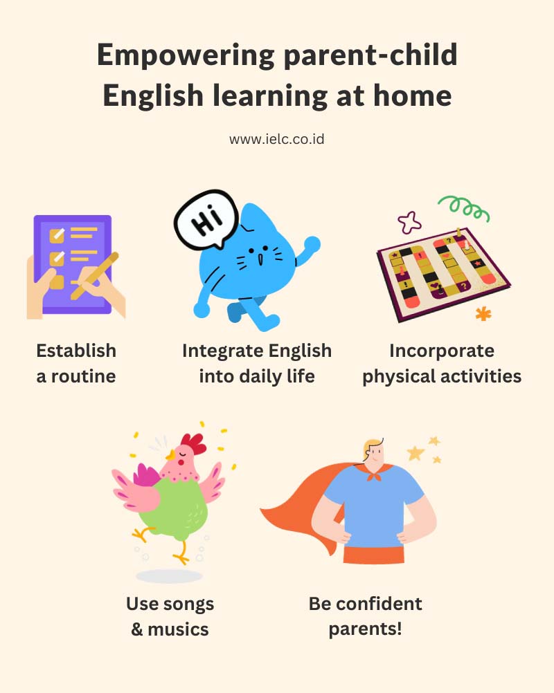 Parents' guide to stress-free English teaching at home: 5 tips you need to  know