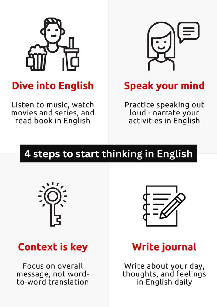How to start thingking in English