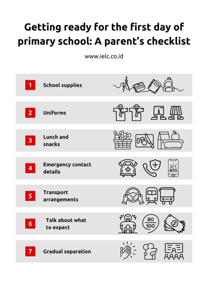 Getting ready for the first day of primary school_ A parent’s checklist