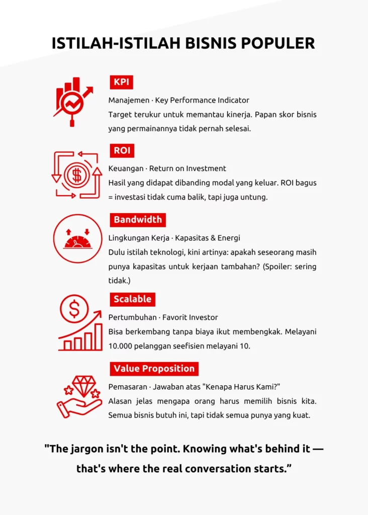 istilah bisnis populer