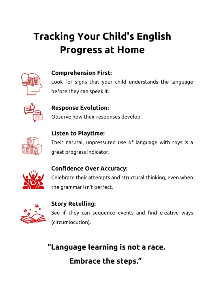How to Track Your Child's English Progress at Home
